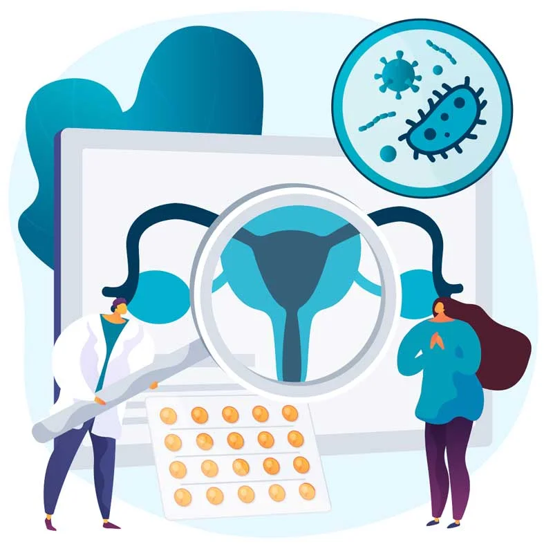 Pap Smear, HPV Screening & Vaccination 1 klinik pap smear cheras