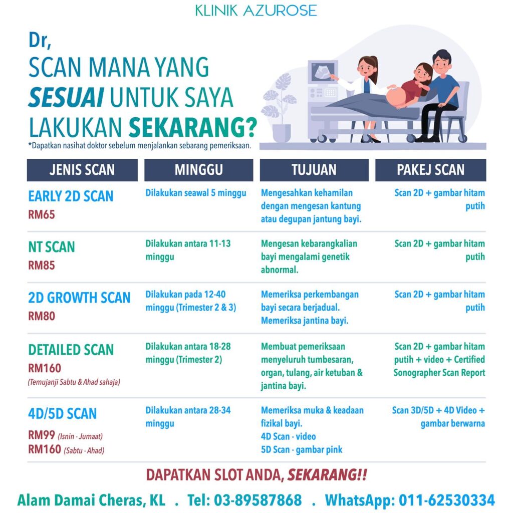The Vital Role of Baby Scans in Detecting Genetic Disorders 5 baby scan price in kl