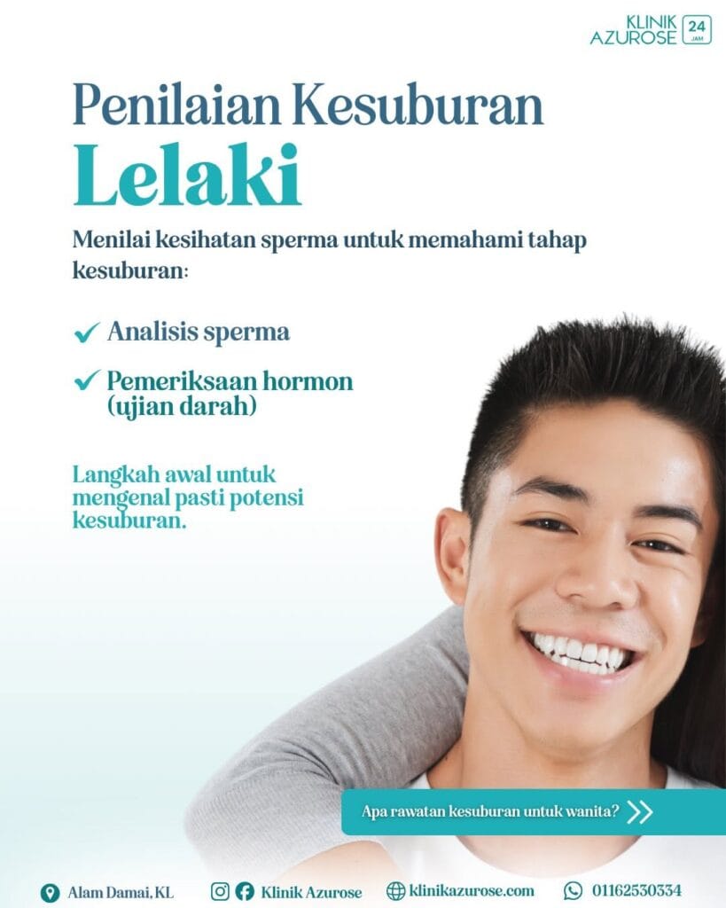 penilaian kesuburan lelaki